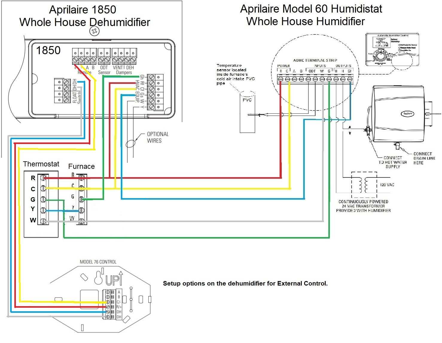 aprilaire humidifier 700 wiring diagram