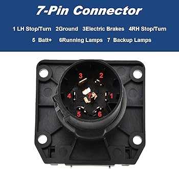 ford truck side ford 7 pin trailer wiring diagram