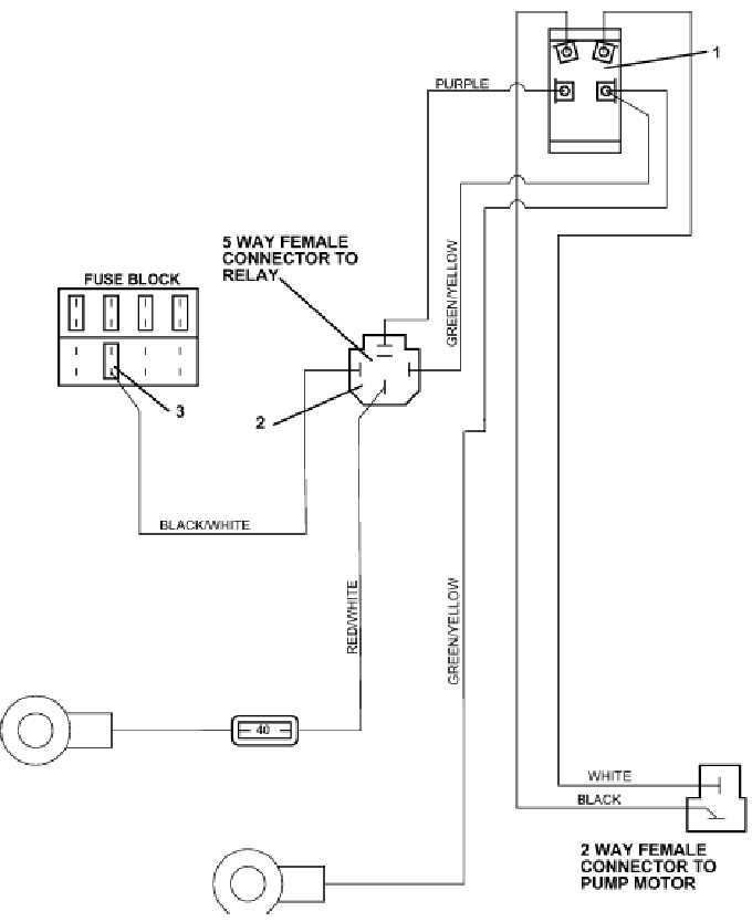 mower pto switch wiring diagram