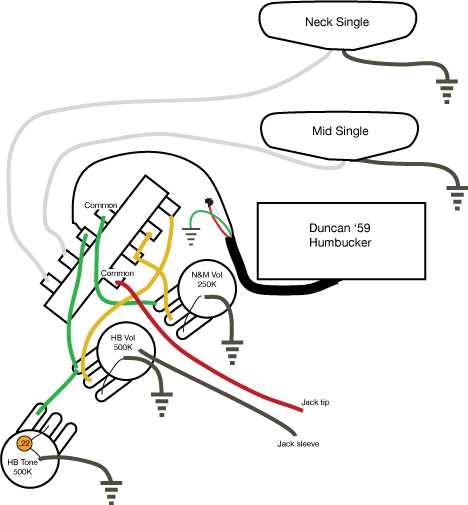 hss strat wiring diagram 1 volume 2 tone