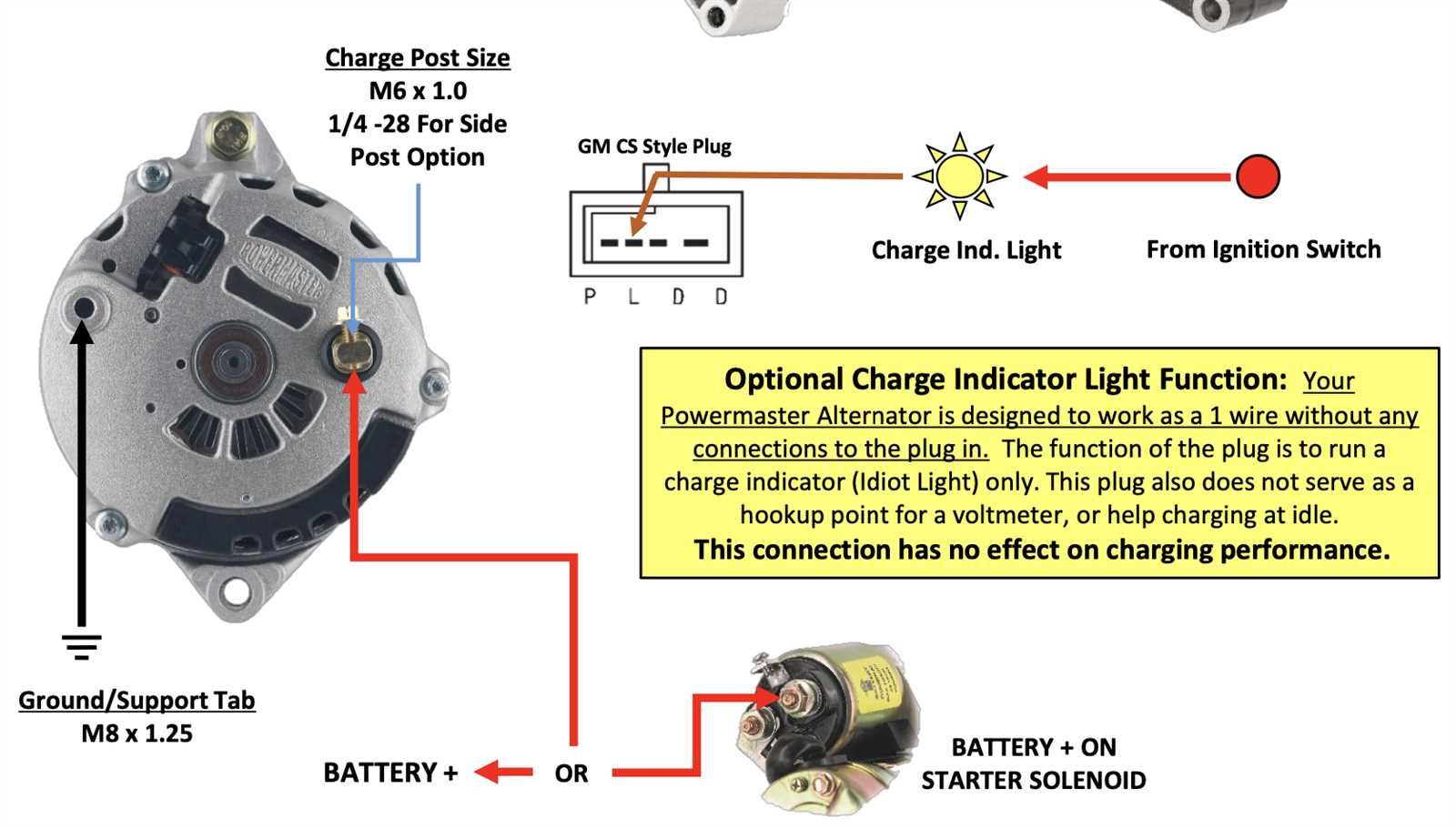 gm 4 wire alternator wiring diagram