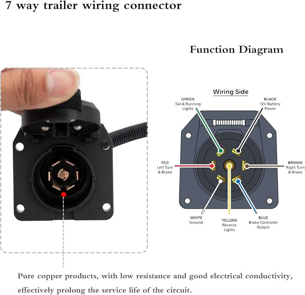 gm 7 pin trailer wiring diagram