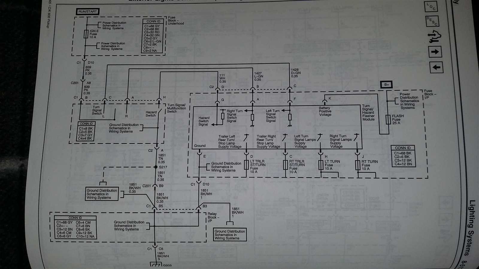 gm turn signal wiring diagram