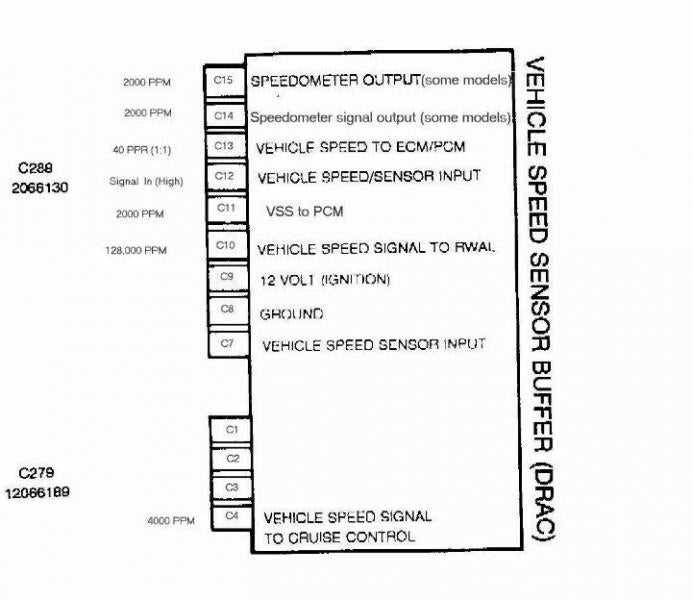 gm vss wiring diagram