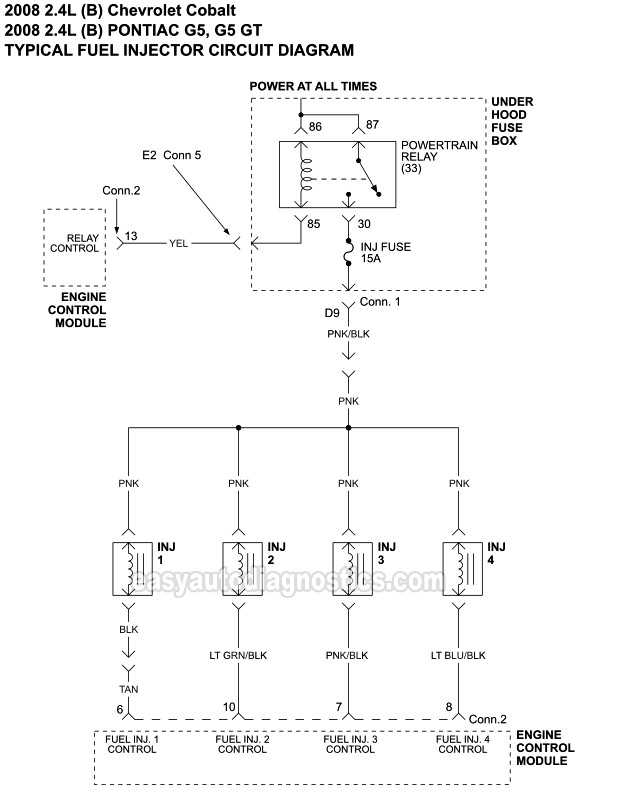 gm wiring diagrams