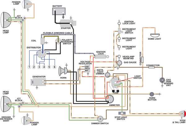 gmc wiring diagrams free