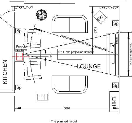 home cinema wiring diagram