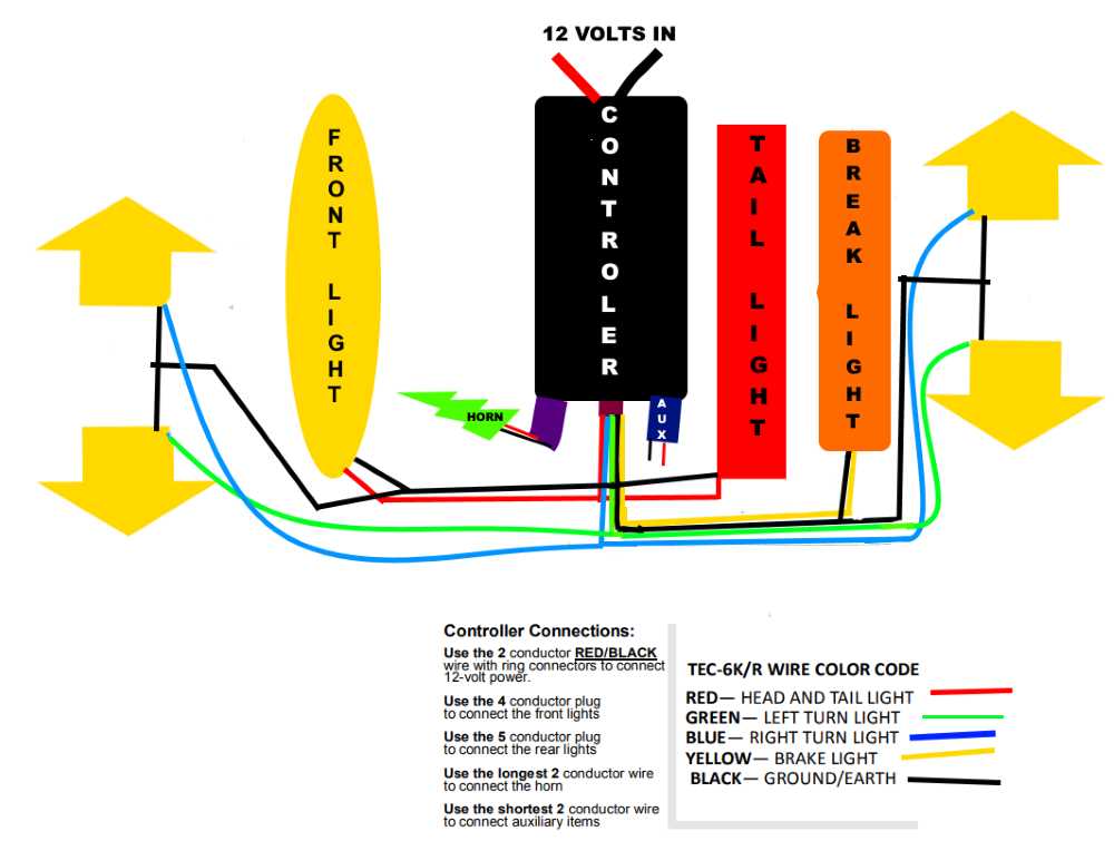 golf cart brake light switch wiring diagram