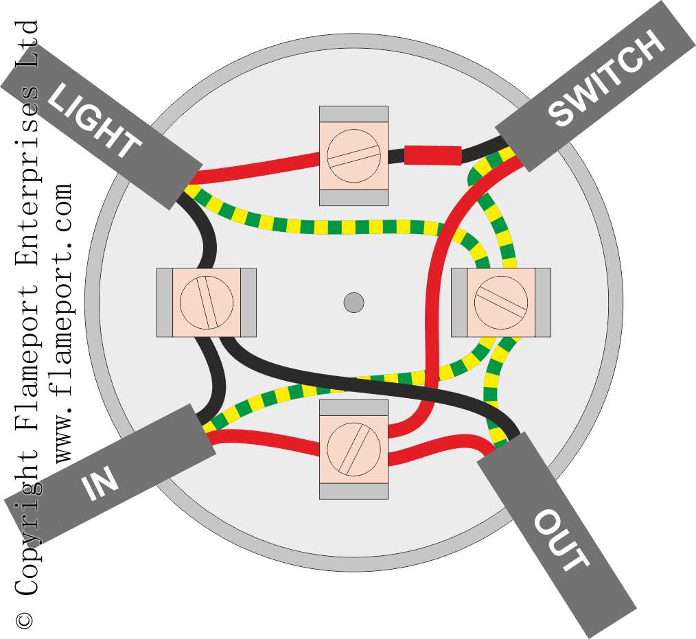 home wiring light switch diagram