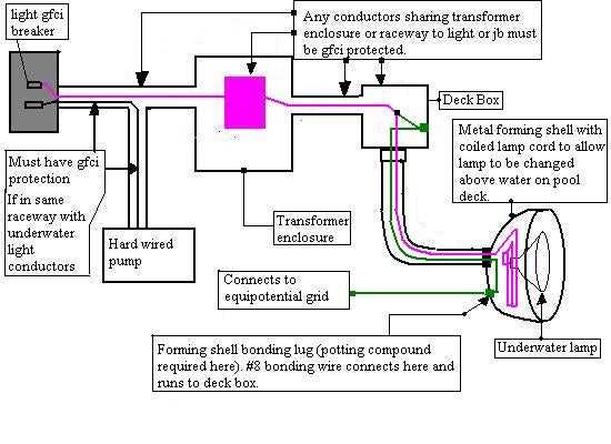 pool light wiring diagram