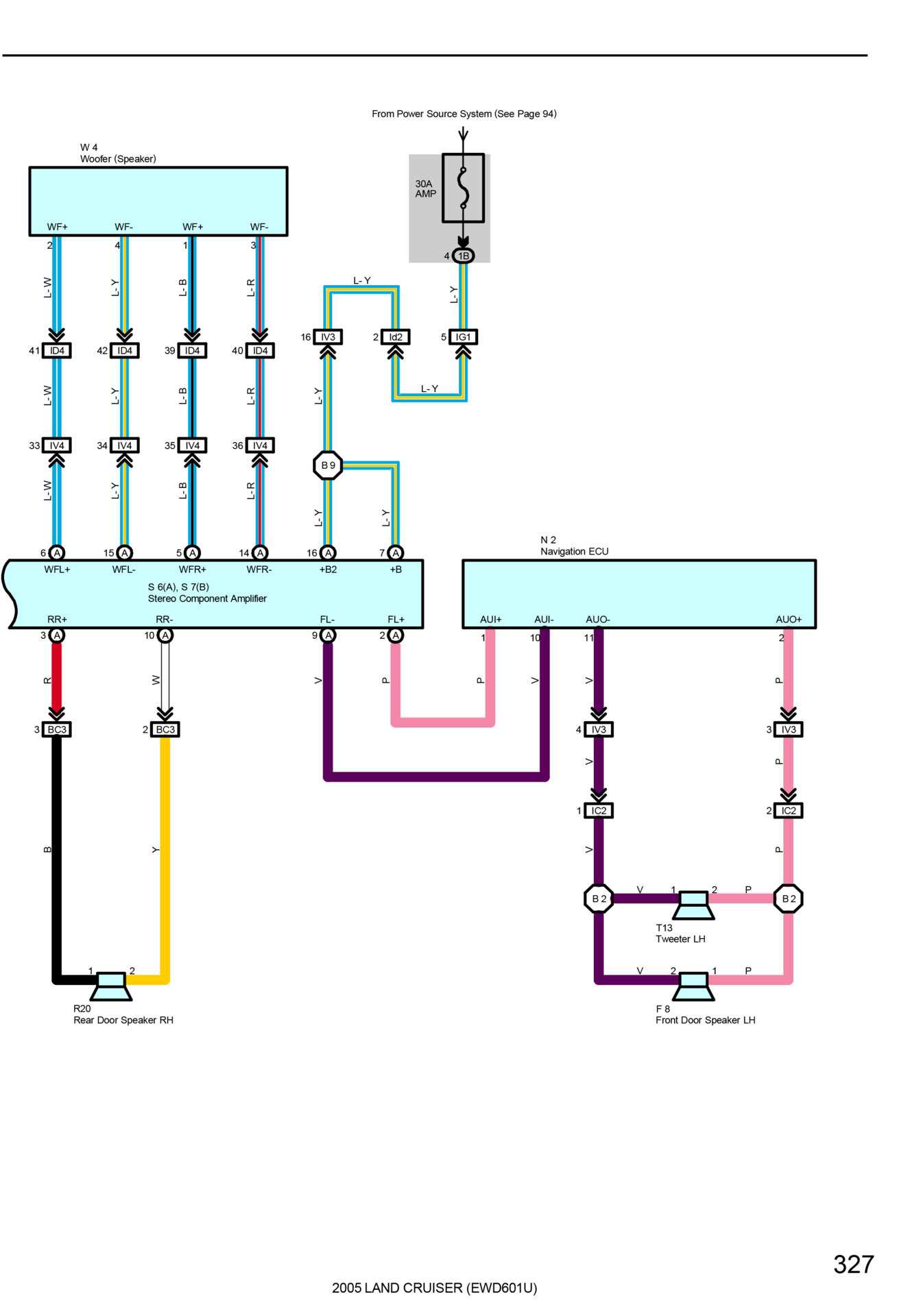 loc wiring diagram