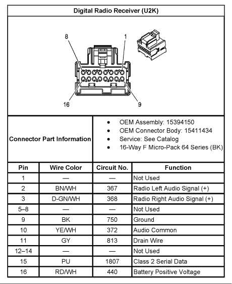 2008 chevrolet silverado radio wiring diagram