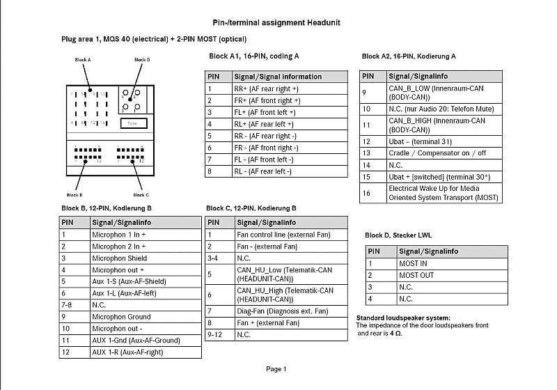 mercedes radio wiring diagram