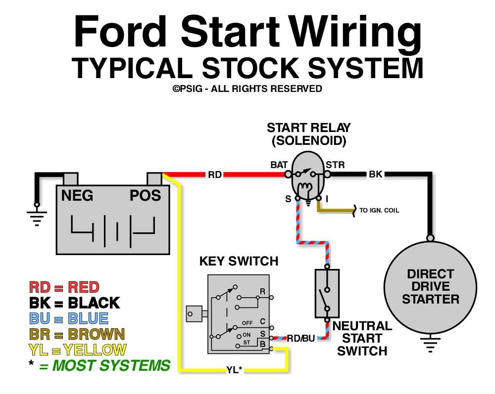 ford duraspark ignition module wiring diagram