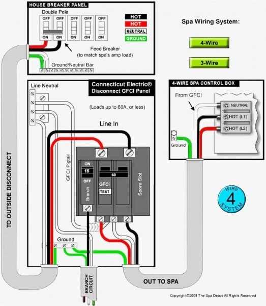 hot tub wiring diagram