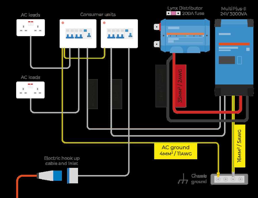 12v busbar wiring diagram