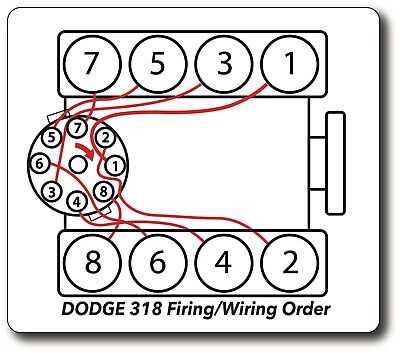 07 dodge ram wiring diagram