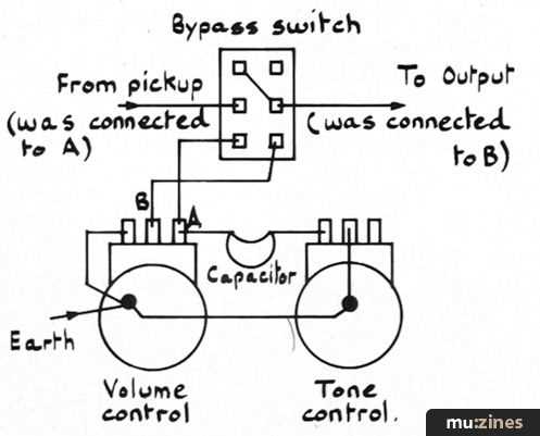 guitar wiring diagram generator