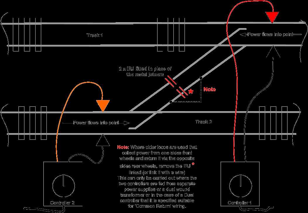 model railway wiring diagrams