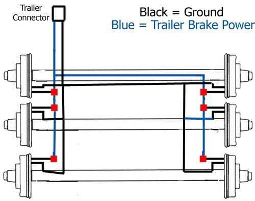 wiring diagram electric brakes