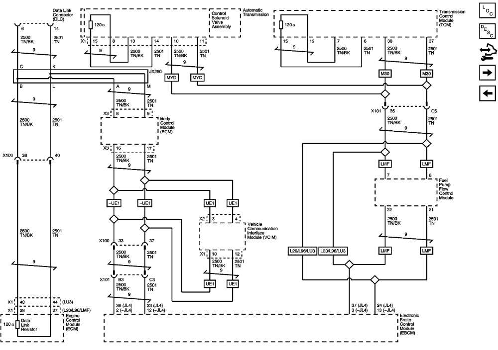 2017 chevy express wiring diagram