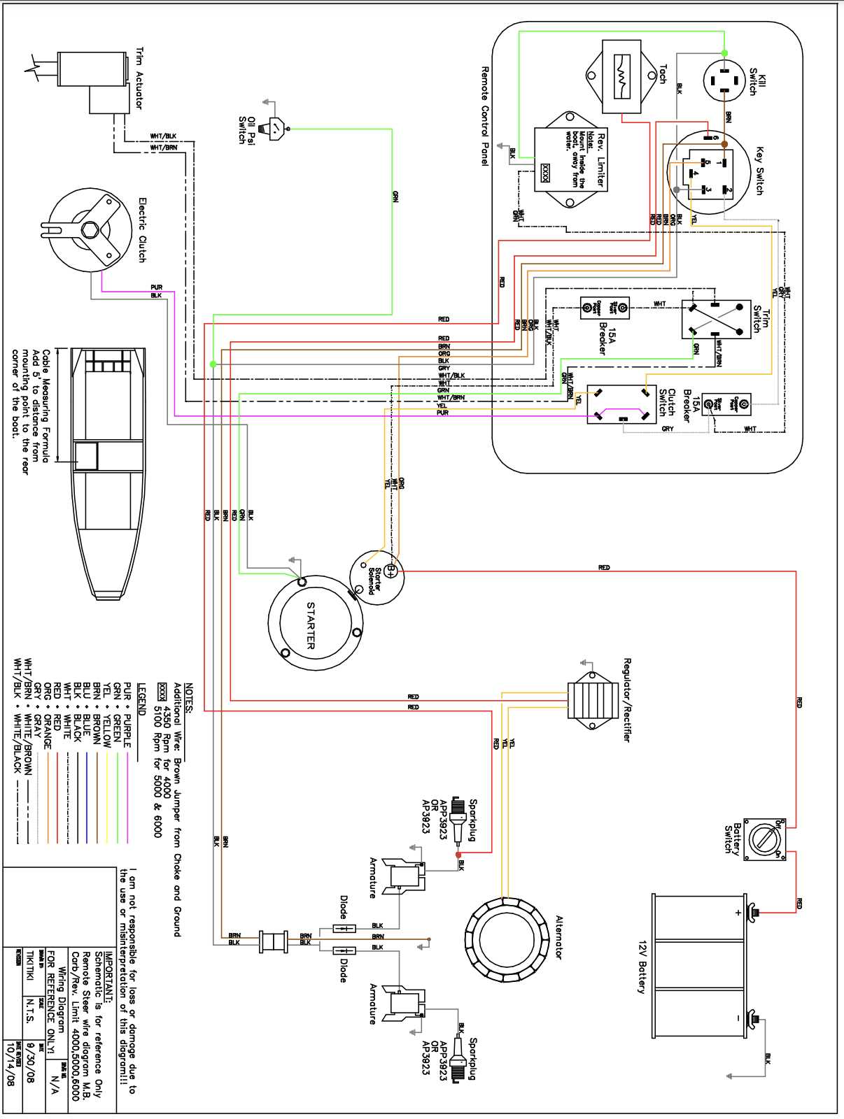 schematic 36 volt ez go golf cart wiring diagram