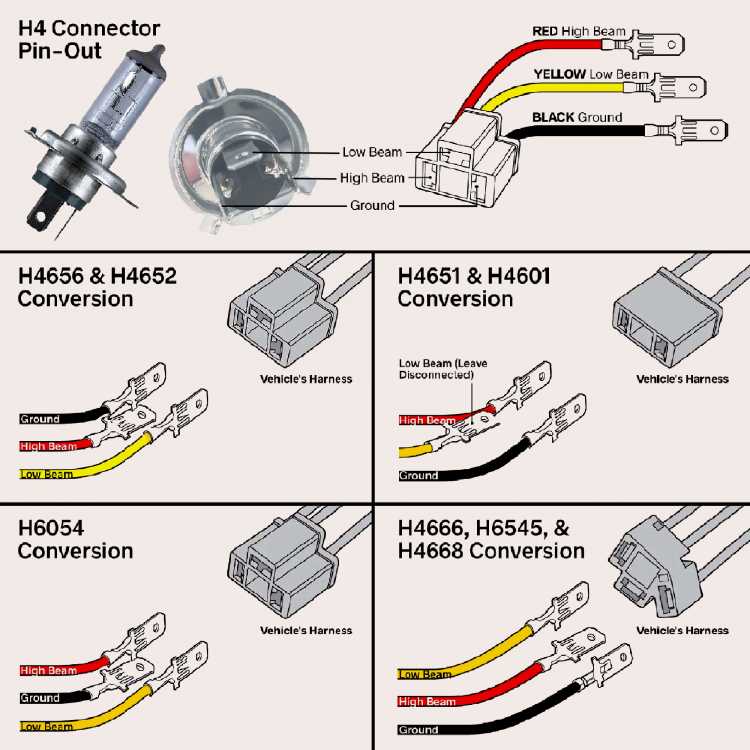 h4 headlight wiring diagram