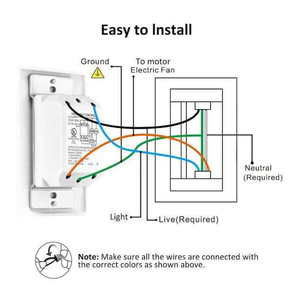 hampton bay 3 speed ceiling fan switch wiring diagram