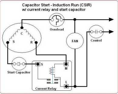 hard start kit wiring diagram