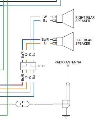 harley davidson stereo wiring diagram