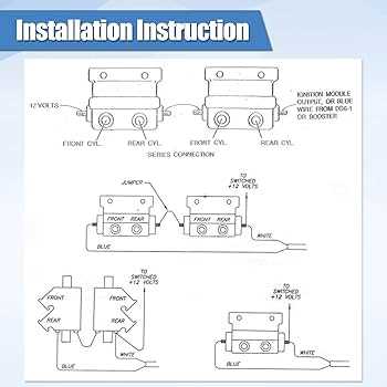 harley dual fire coil wiring diagram