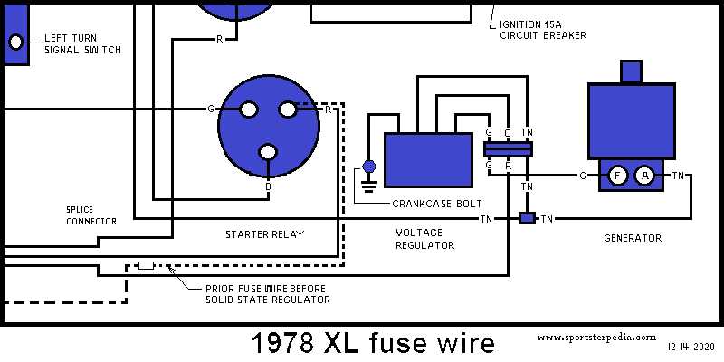 harley ignition wiring diagram