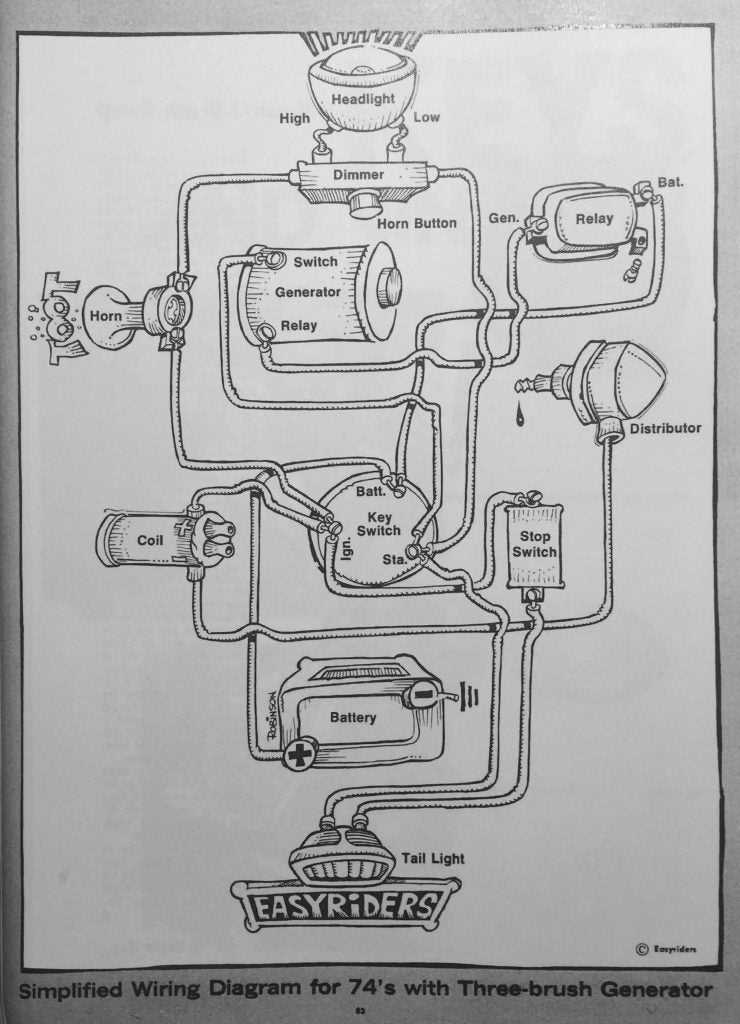 harley starter relay wiring diagram