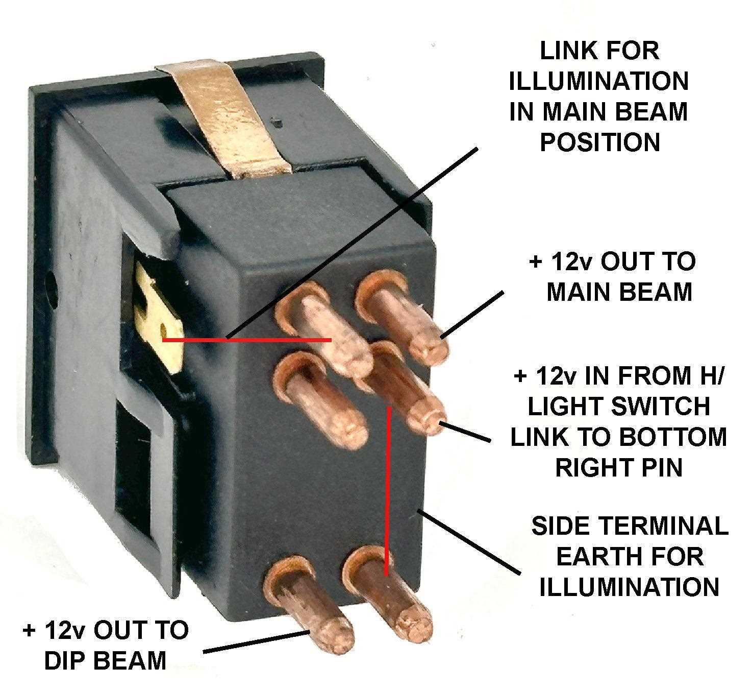 harley starter relay wiring diagram