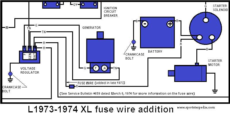 harley starter solenoid wiring diagram