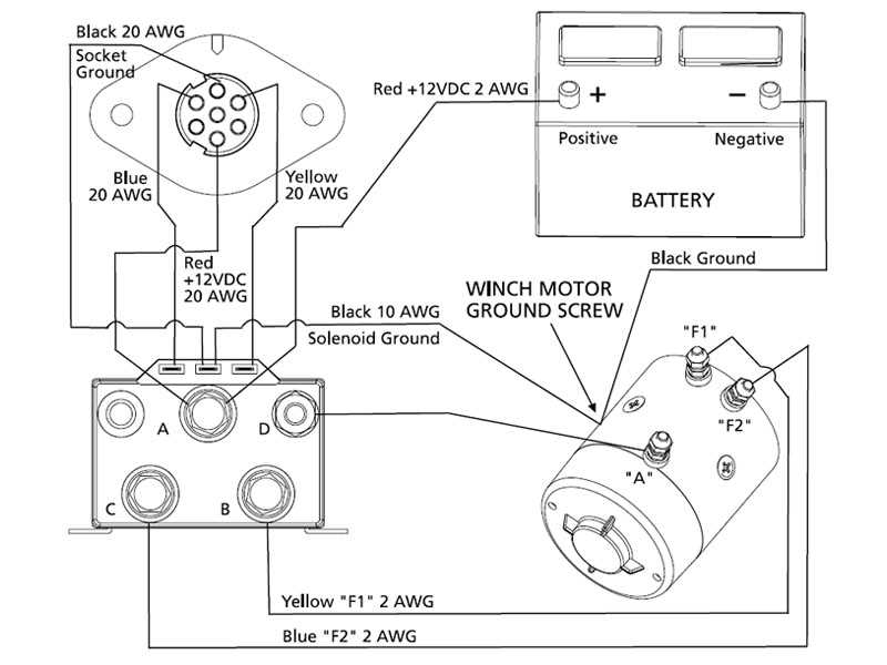 winch solenoid wiring diagram