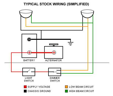 headlight dimmer switch wiring diagram