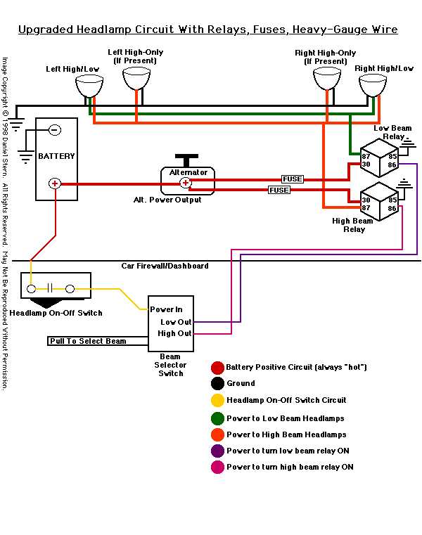 headlight socket wiring diagram