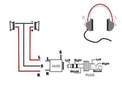 headphones wiring diagram