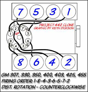 hei distributor wiring diagram