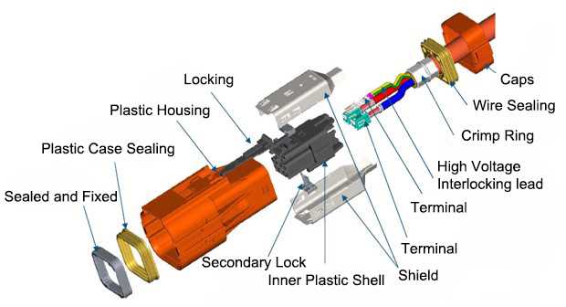 high voltage wiring diagram