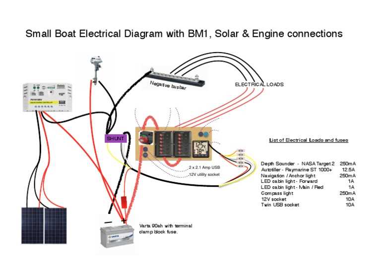 boat battery wiring diagram