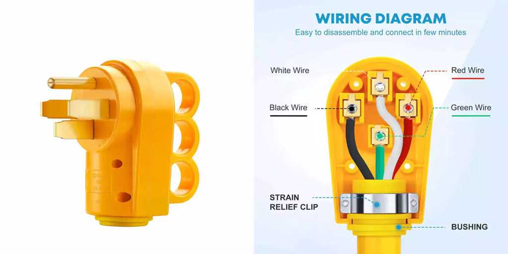 r v plug wiring diagram