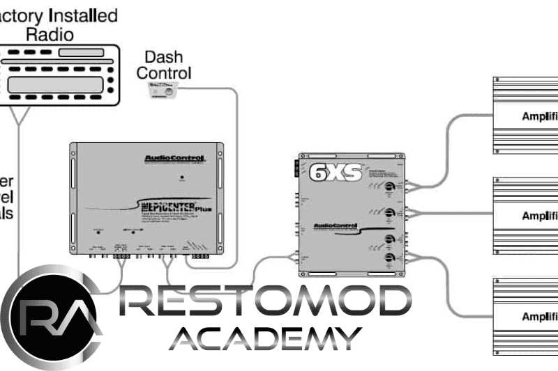 audio control epicenter wiring diagram