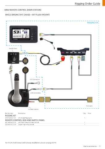 yamaha gauge wiring diagram