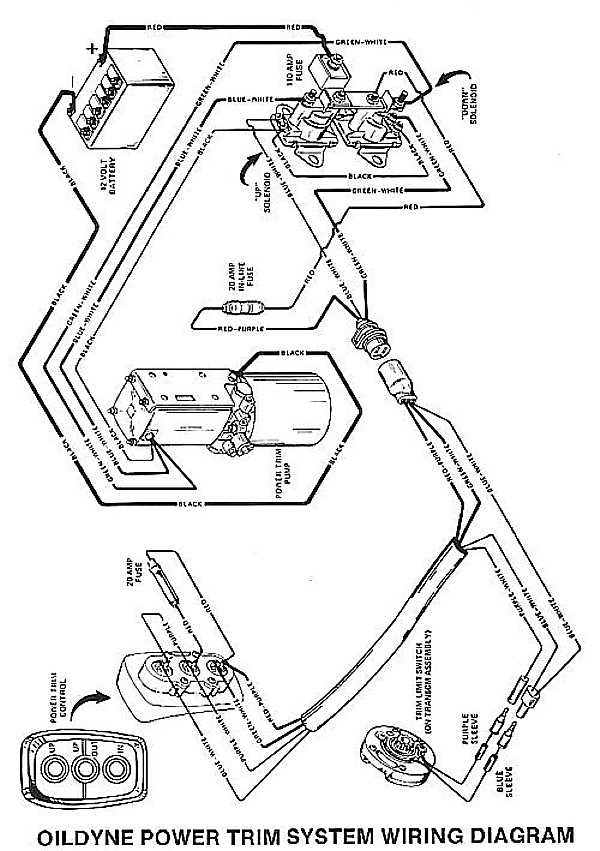 mercruiser 3.0 wiring diagram