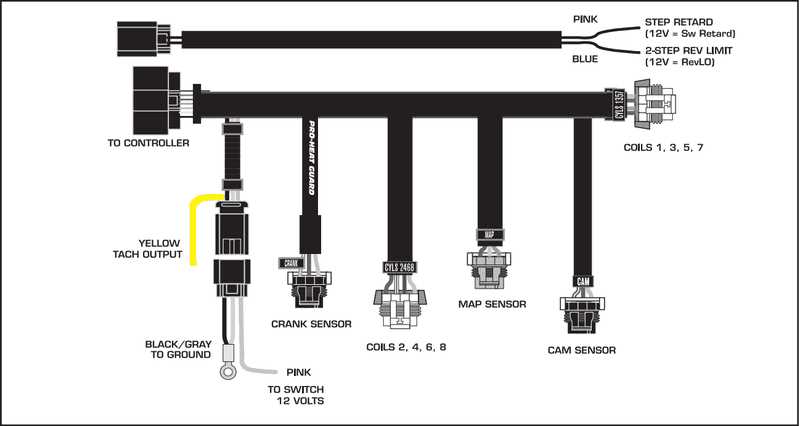 holley dominator wiring diagram