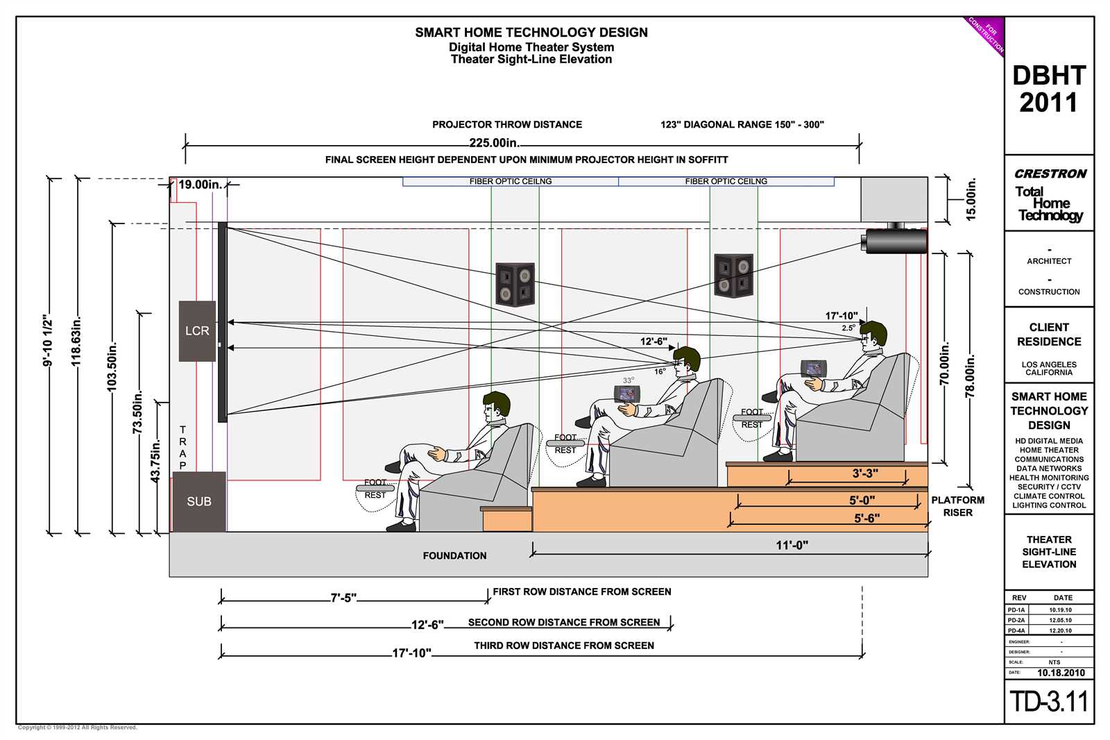 home cinema wiring diagram