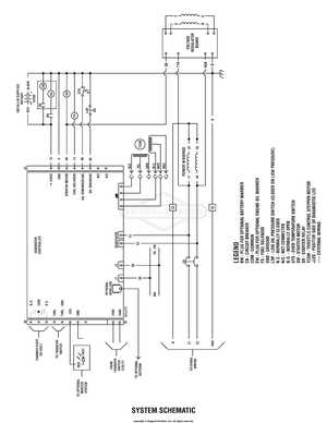 home generator wiring diagram