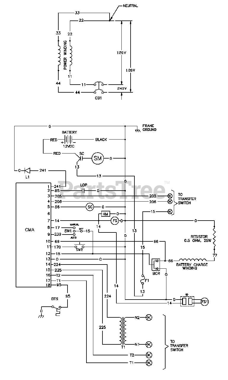 home generator wiring diagram